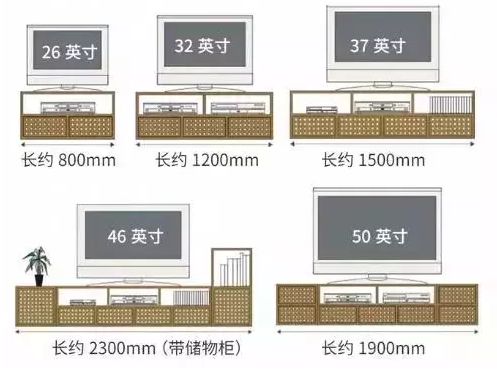 輕鋼別墅房屋室內(nèi)布局精確到毫米！收藏本文一目了然(圖6)