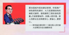 聽聽李克強總理怎么說的，還會覺得建輕鋼的都是冤大頭嗎？