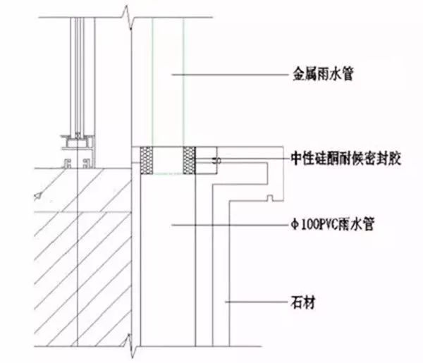 睿婕輕鋼別墅