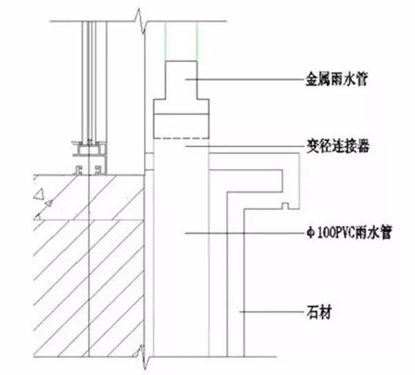 睿婕輕鋼別墅