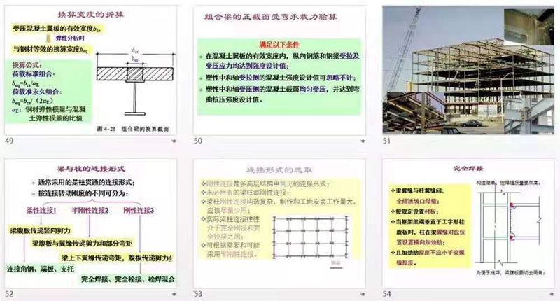 睿婕輕鋼別墅