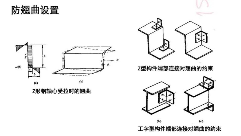 睿婕輕鋼別墅